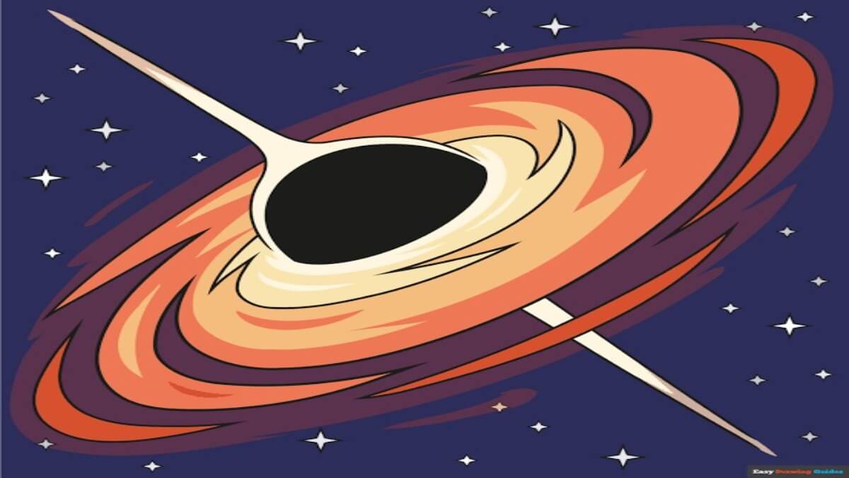 Anatomy of a Black Hole